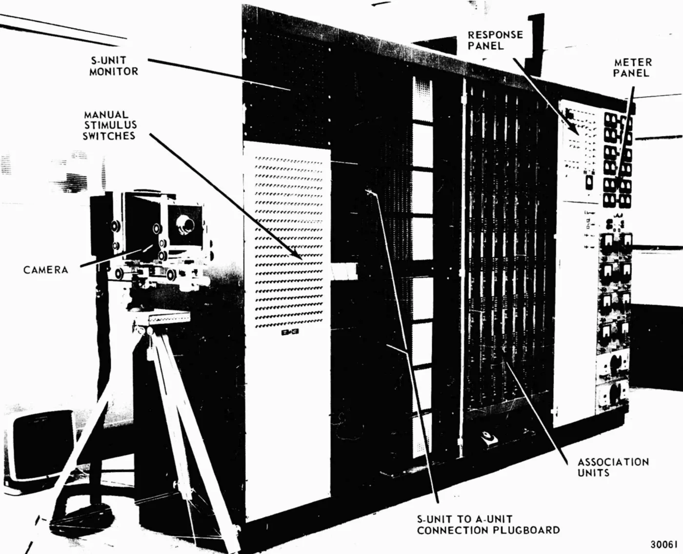 Mark I Perceptron, figure 2 of the operators' manual